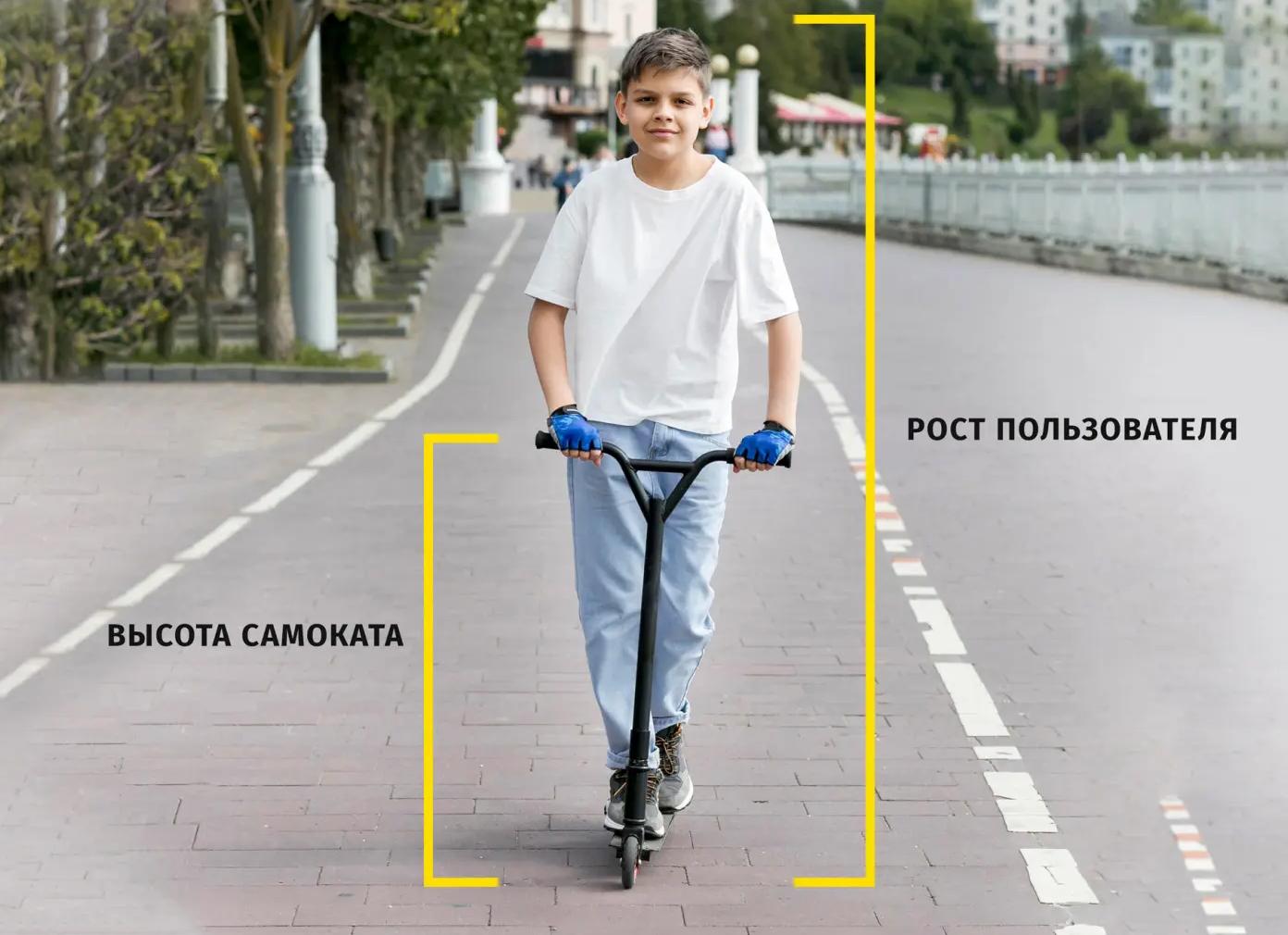 Правильный выбор электросамоката